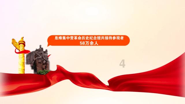 时装周模特